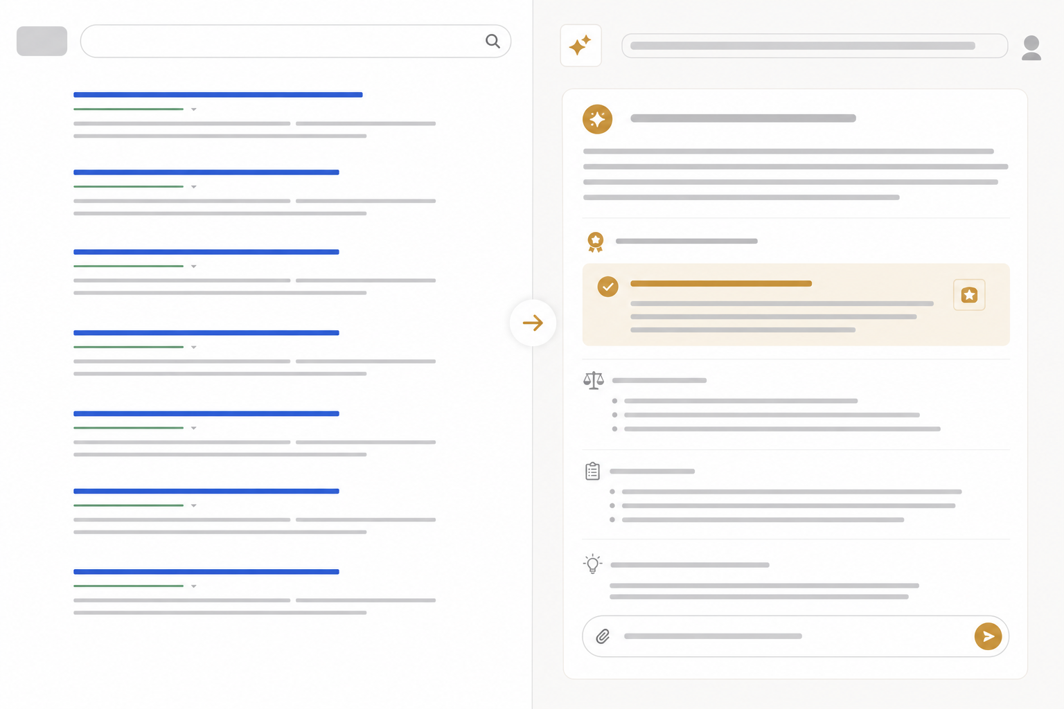 Schematische Darstellung: Content wird von einem Large Language Model als Antwort aufbereitet, Visualisierung von Generative Engine Optimization